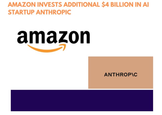 Amazon Invests Additional $4 Billion in AI Startup Anthropic